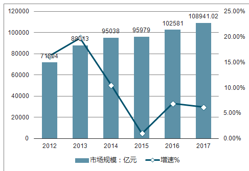 人保伴您前行,人保车险_2025年智慧机场建设深度分析：现状洞察、前景展望与趋势研判