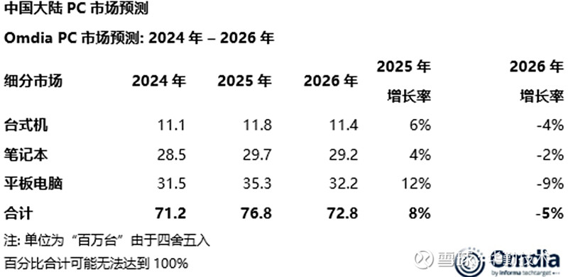 人保车险,人保护你周全_2025年物流拣货机器人行业深度分析：现状洞察、前景展望与趋势剖析