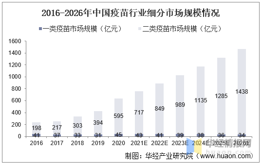 人保服务 ,人保财险政银保 _2026中国电吉他行业市场调查及未来趋势分析