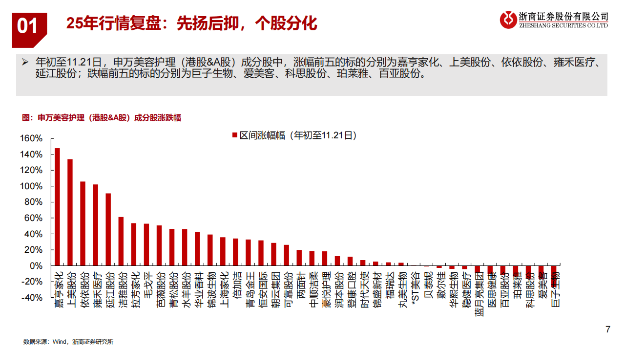 2026-2030年中国餐饮供应链行业投资热点与细分赛道布局策略_人保财险政银保 ,拥有“如意行”驾乘险,出行更顺畅!