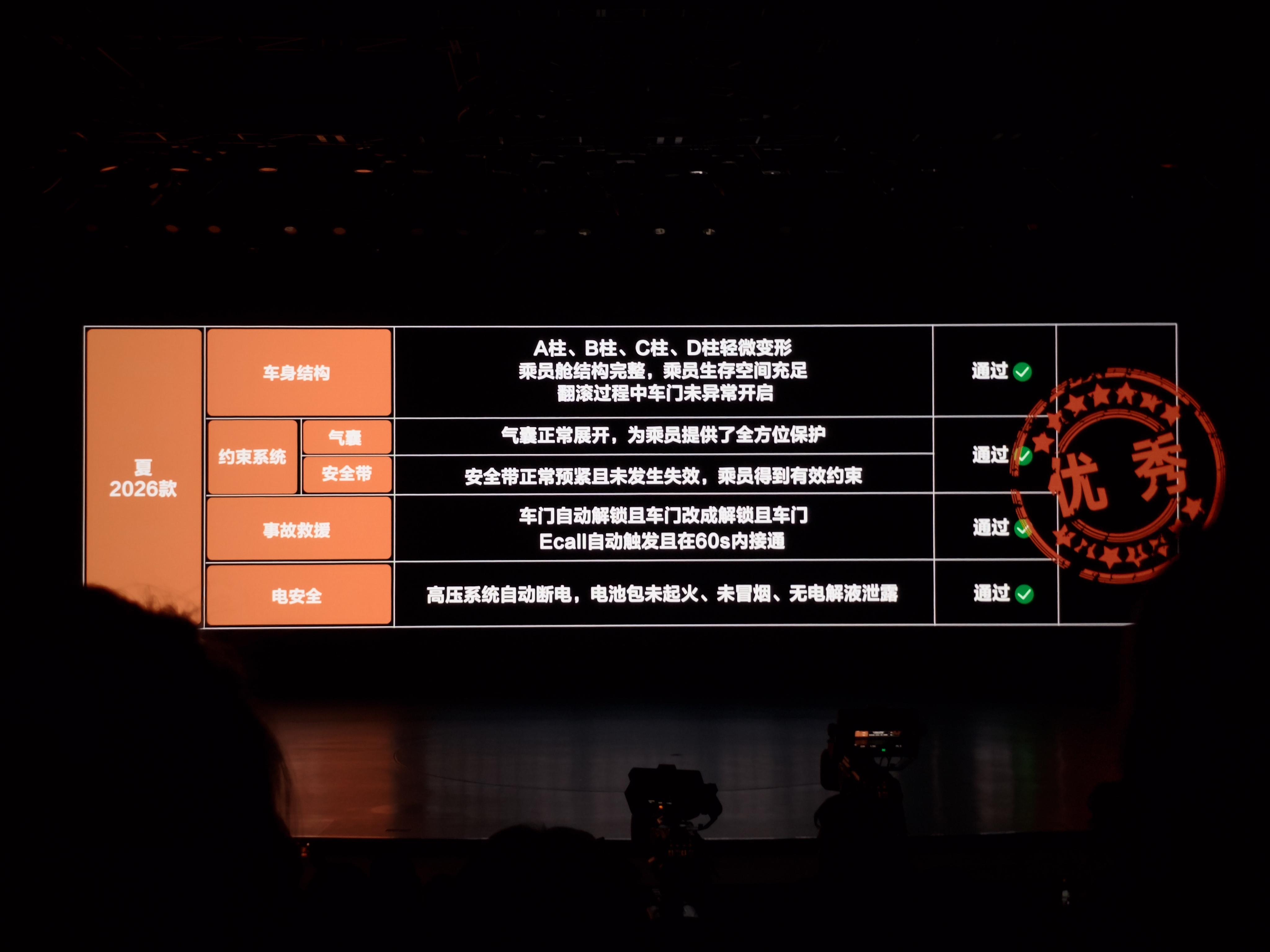 2026-2030年中国正极材料行业：磷酸铁锂的技术迭代与成本曲线投资机会_人保服务,人保财险 