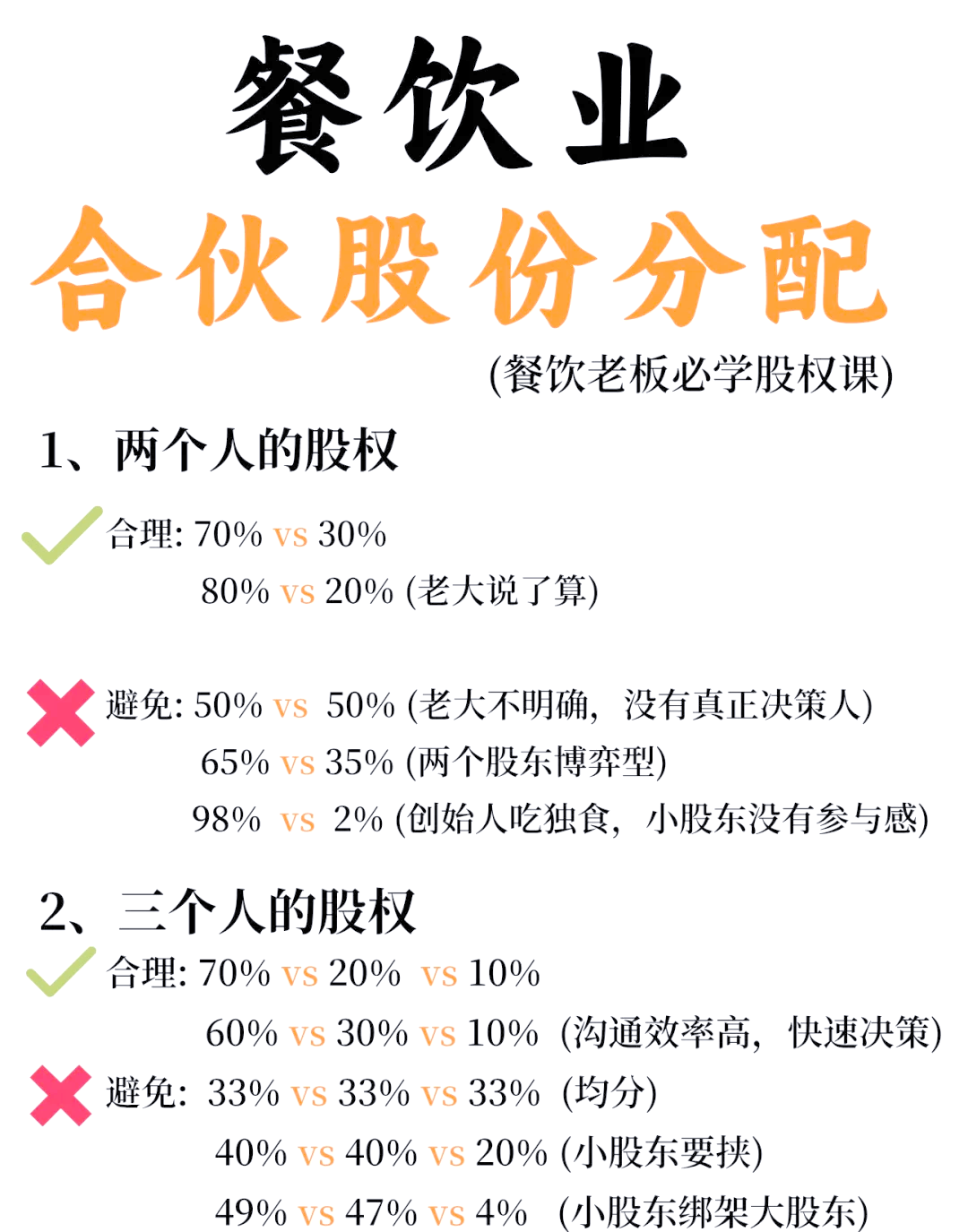 2026-2030年中国餐饮供应链行业投资热点与细分赛道布局策略_人保财险政银保 ,拥有“如意行”驾乘险,出行更顺畅!