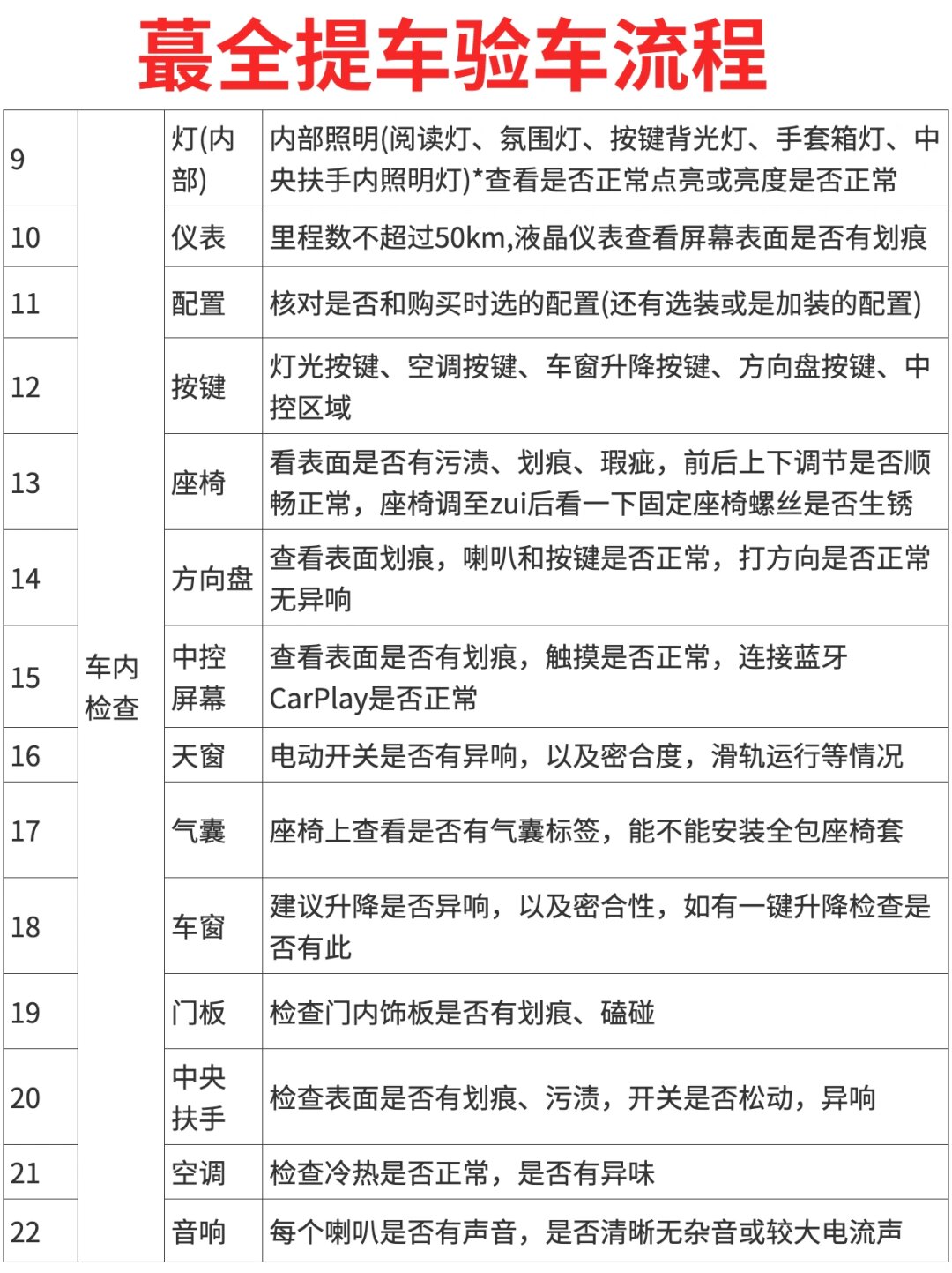 人保车险   品牌优势——快速了解燃油汽车车险,人保护你周全_2026-2031年人工智能教育行业：演进路径、关键技术突破与市场格局前瞻