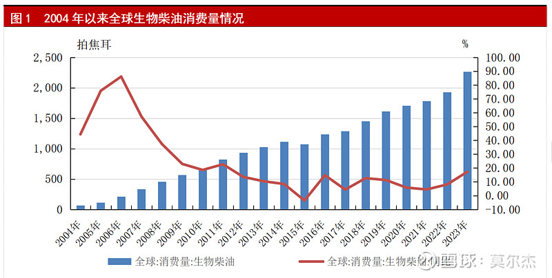 人保服务,人保护你周全_卫星行业市场需求与行业前景展望