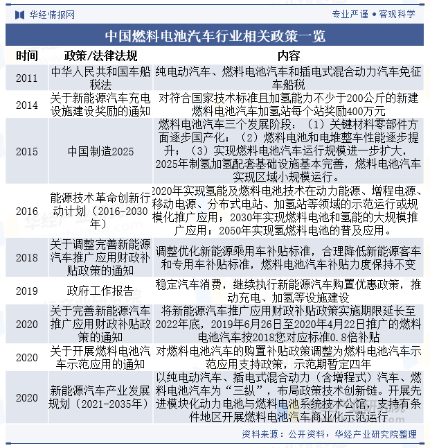 航空装备行业市场需求与行业前景分析_人保车险   品牌优势——快速了解燃油汽车车险,拥有“如意行”驾乘险，出行更顺畅！