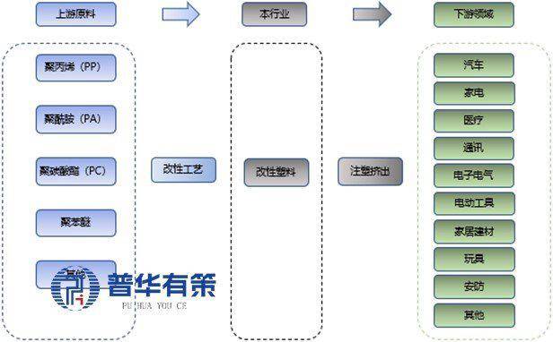 人保服务,人保护你周全_卫星行业市场需求与行业前景展望