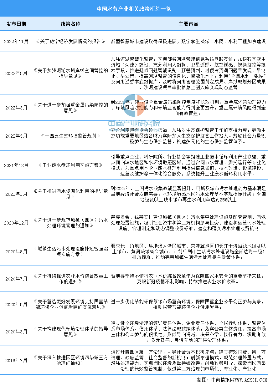 人保服务 ,人保财险政银保 _卫星应用行业市场需求与行业前景分析