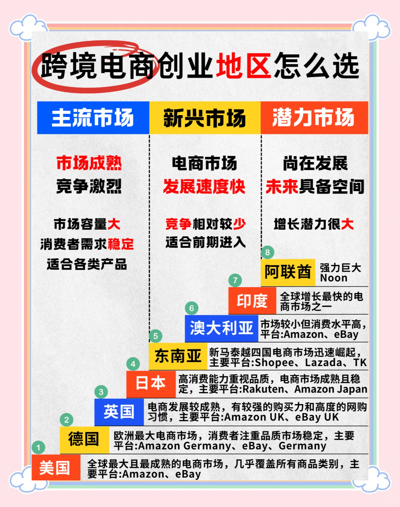 跨境ETF市场日渐火热 公募国际化转向精细化运营