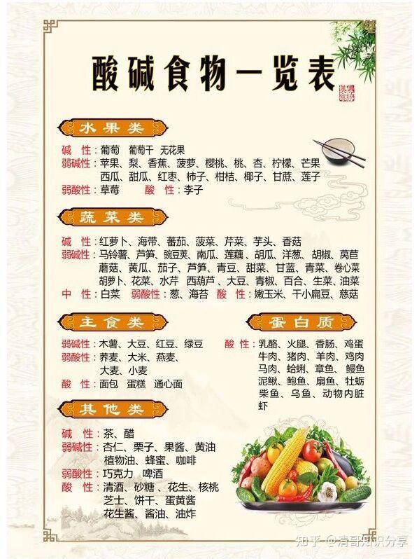 喝碱性水有助于调节人体酸碱平衡？丨中新真探