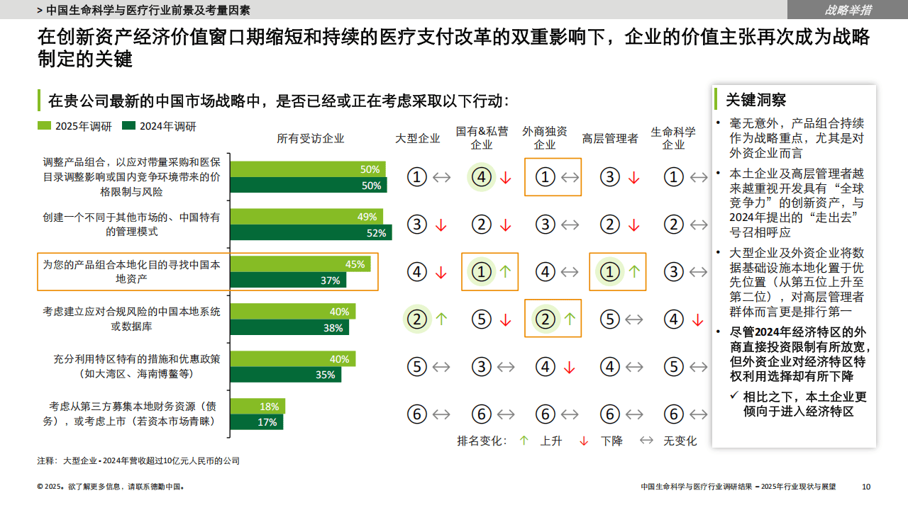 人保伴您前行,人保车险_2025年室内设计行业市场深度调研及投资战略研究