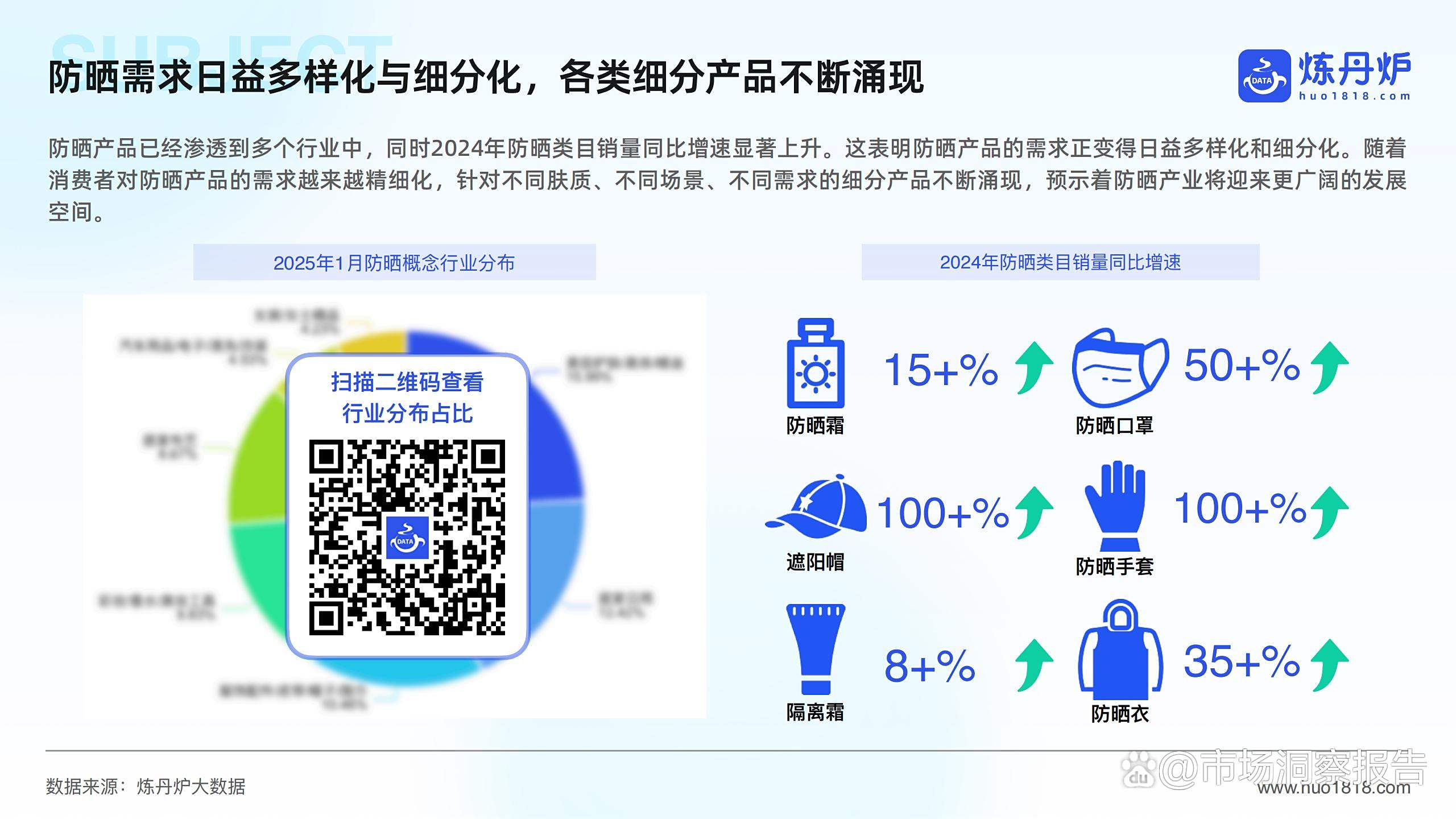 2025年金融风控行业深度分析：现状洞察、前景展望与趋势前瞻_人保车险   品牌优势——快速了解燃油汽车车险,人保护你周全