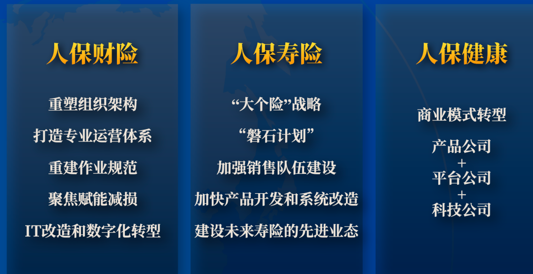 2026化工橡胶行业市场及竞争格局、未来发展趋势分析_人保服务,人保财险 