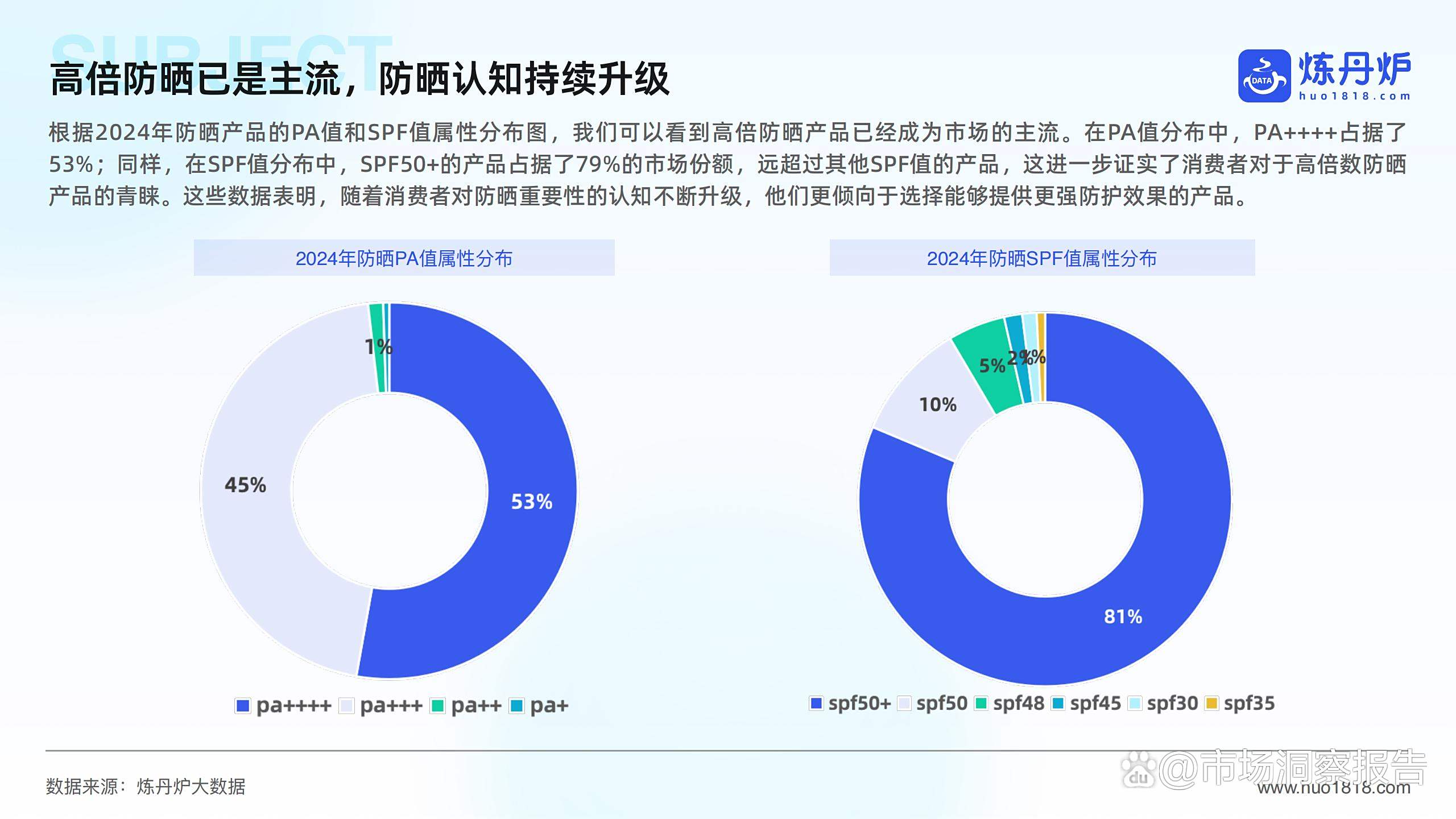 2025年呼吸设备行业深度分析：现状洞察、前景展望与趋势前瞻_人保服务 ,拥有“如意行”驾乘险，出行更顺畅！