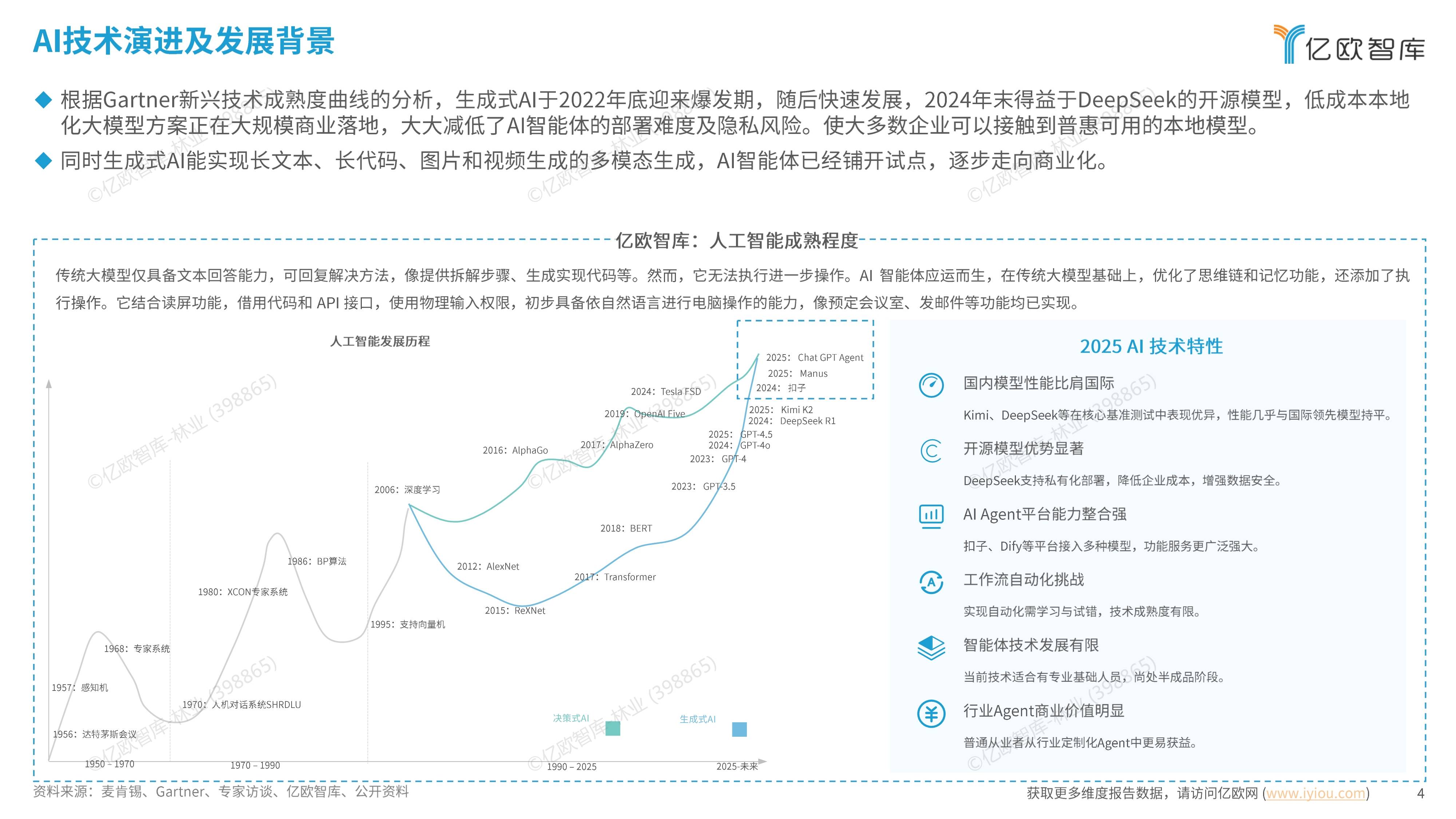 人保伴您前行,人保车险_2025年室内设计行业市场深度调研及投资战略研究