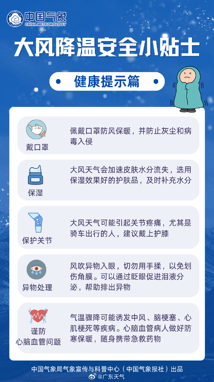 人保服务 ,拥有“如意行”驾乘险，出行更顺畅！_2026消毒药品项目可行性：需求端正在发生的三大“位移”