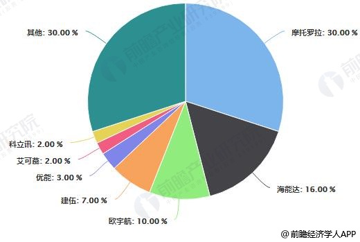 人保服务 ,人保车险_2025年雾化电子烟行业深度分析：现状剖析、前景展望与趋势前瞻