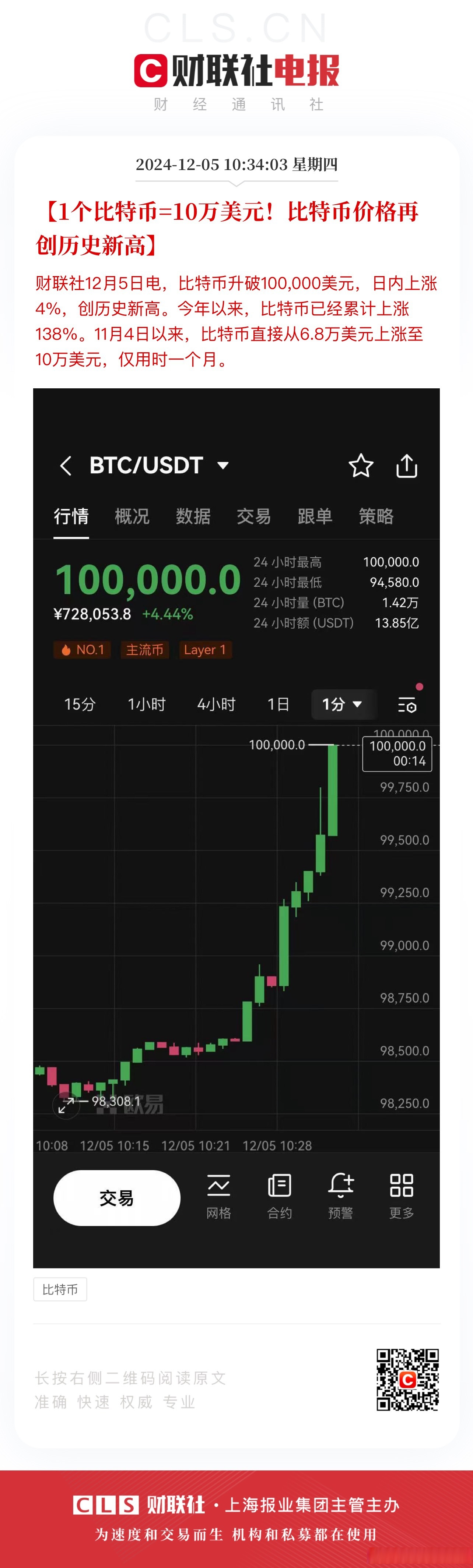 比特币从8.76万美元闪崩至2.41万美元，跳水幅度超过70% 数秒内又迅速反弹