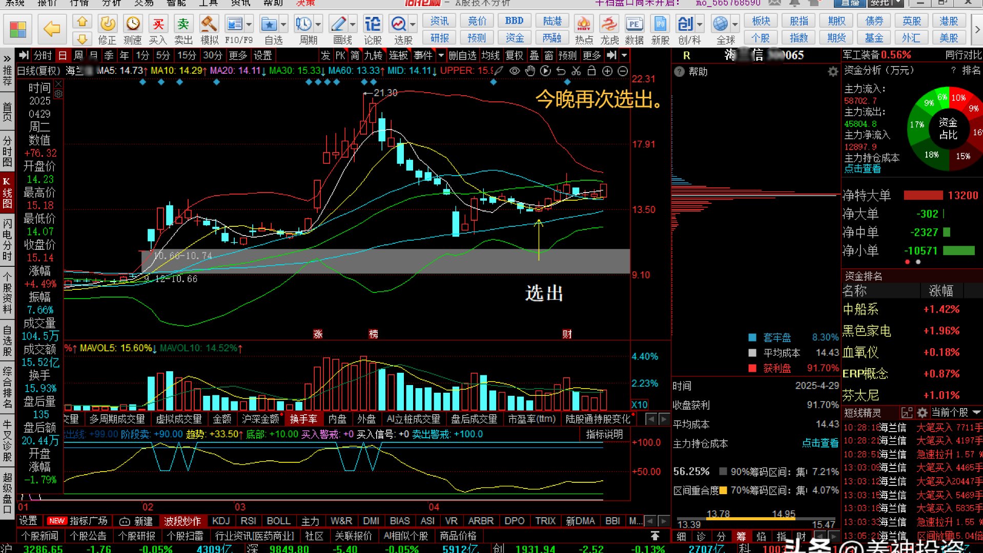 复盘2025:公募REITs震荡中突显韧性
