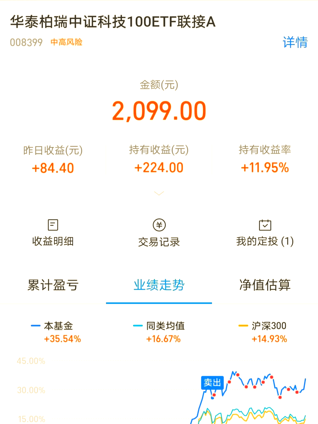 QDII基金2025年业绩爆发,17只收益率超70%,2026年该怎么投?