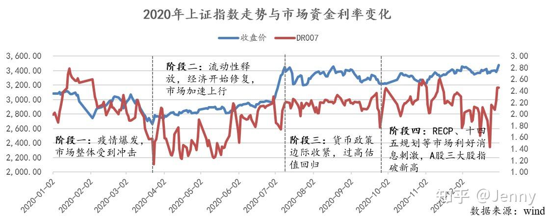 史上第二！基金迎发行大年
