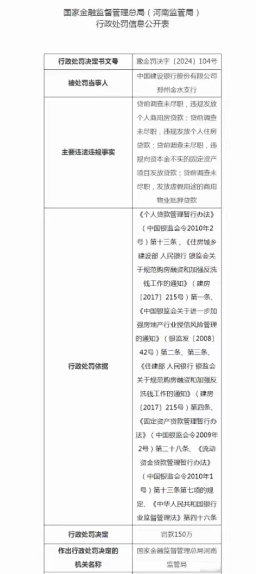 监管部门规范银行保险机构 资产管理产品信息披露行为