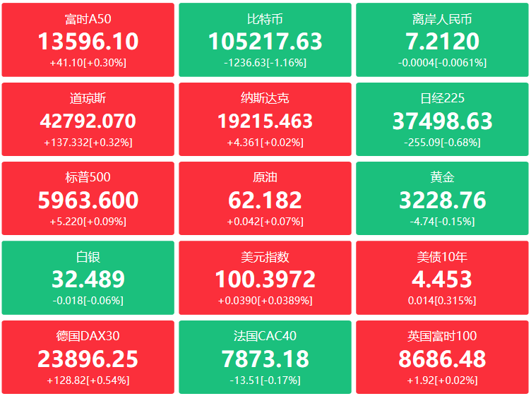 “长钱”叙事下的险资