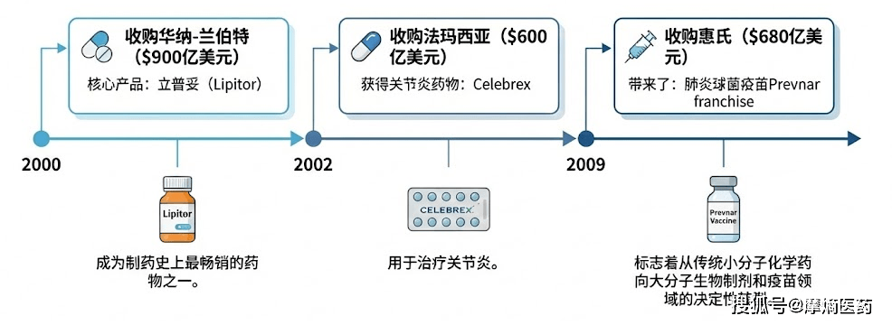 2025银行业重塑“指挥棒” 多方合力绘就韧性之年