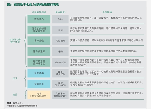 人保服务,人保护你周全_化学制品行业市场需求与行业前景展望