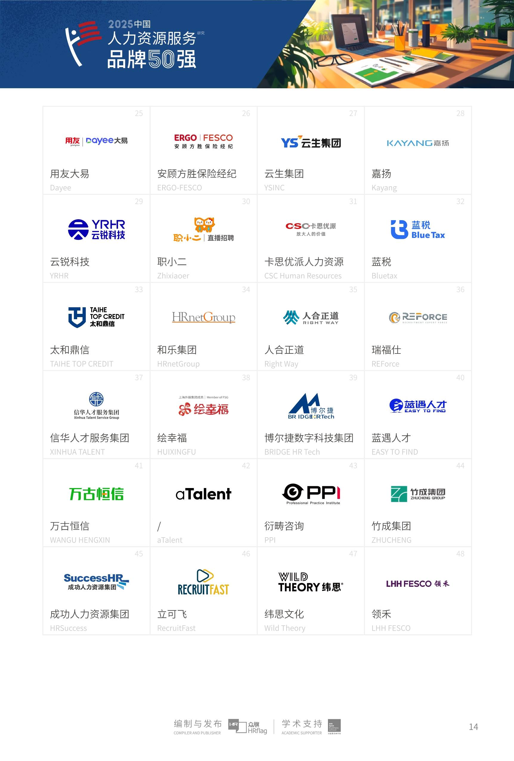 2025年智慧教室行业未来发展趋势及投资战略研究_人保车险   品牌优势——快速了解燃油汽车车险,人保有温度