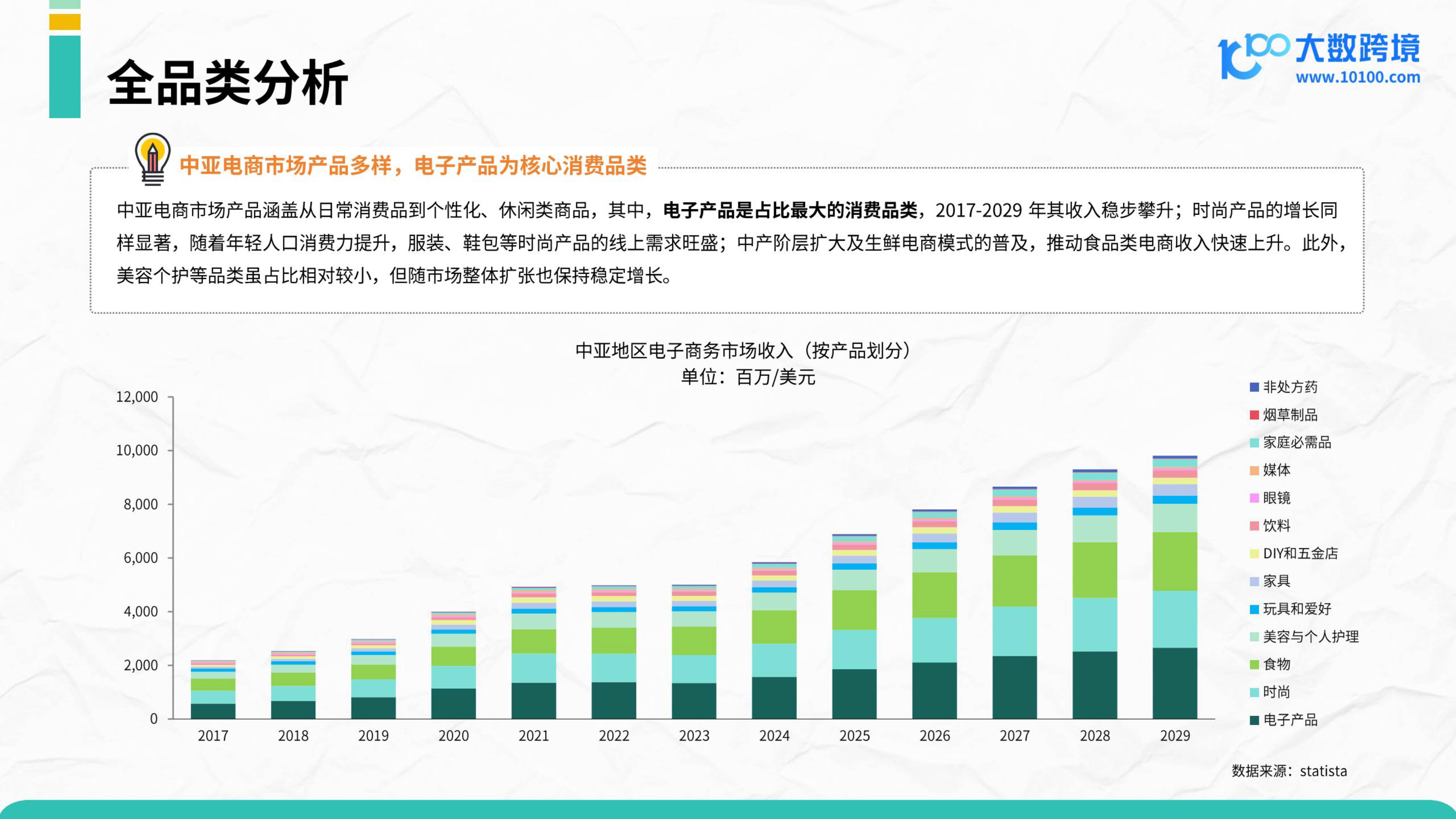 2025年端侧AI设备行业深度分析：现状洞察、市场前景与未来趋势深度剖析_人保财险 ,人保护你周全