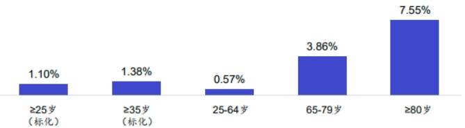 2026计算机维护项目可行性：正从“成本中心”变成“算力运营刚需”_人保车险   品牌优势——快速了解燃油汽车车险,人保伴您前行