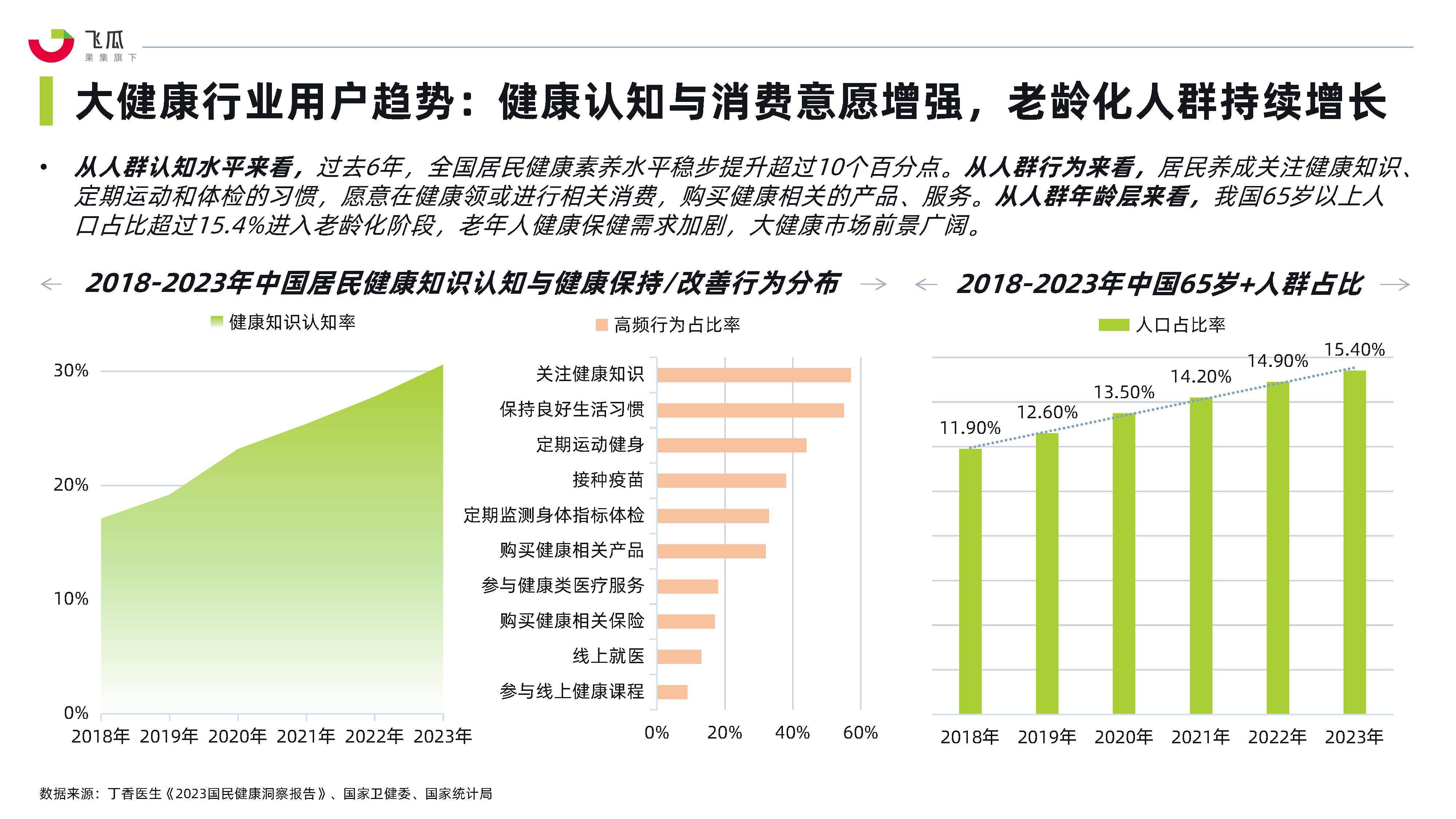 2026年预制菜行业现状与未来发展趋势展望_人保车险,人保财险政银保 