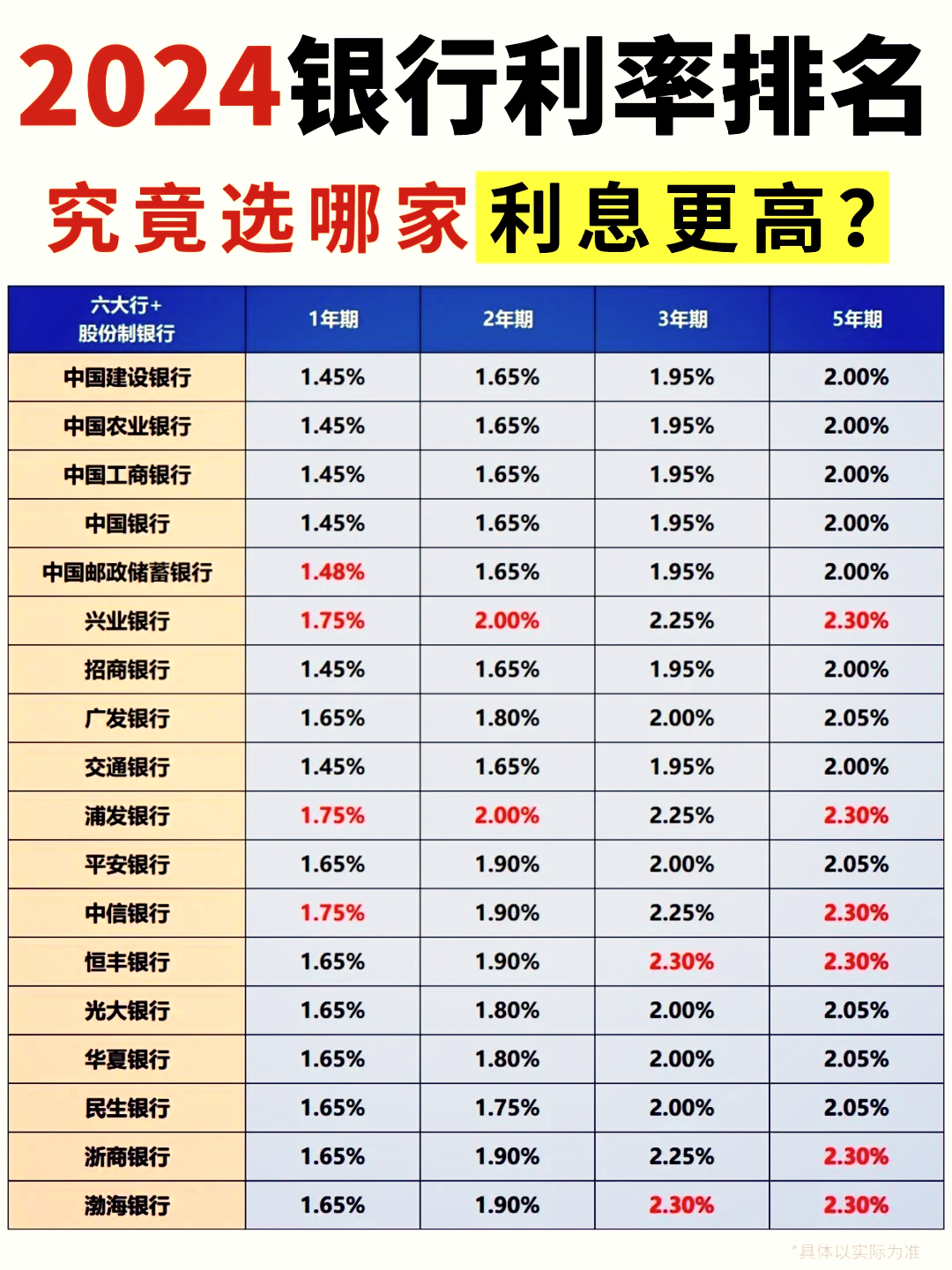2026农村金融行业市场供需格局及投资前景分析_保险有温度,人保伴您前行