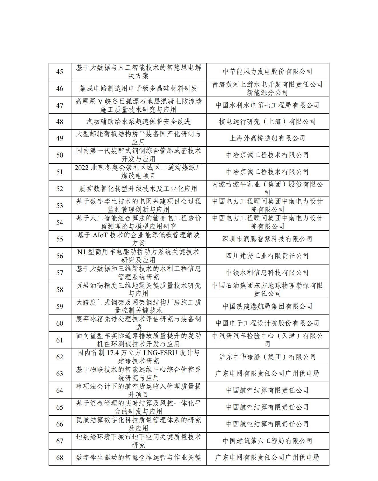 《2024年中国保险行业人力资源报告》正式发布