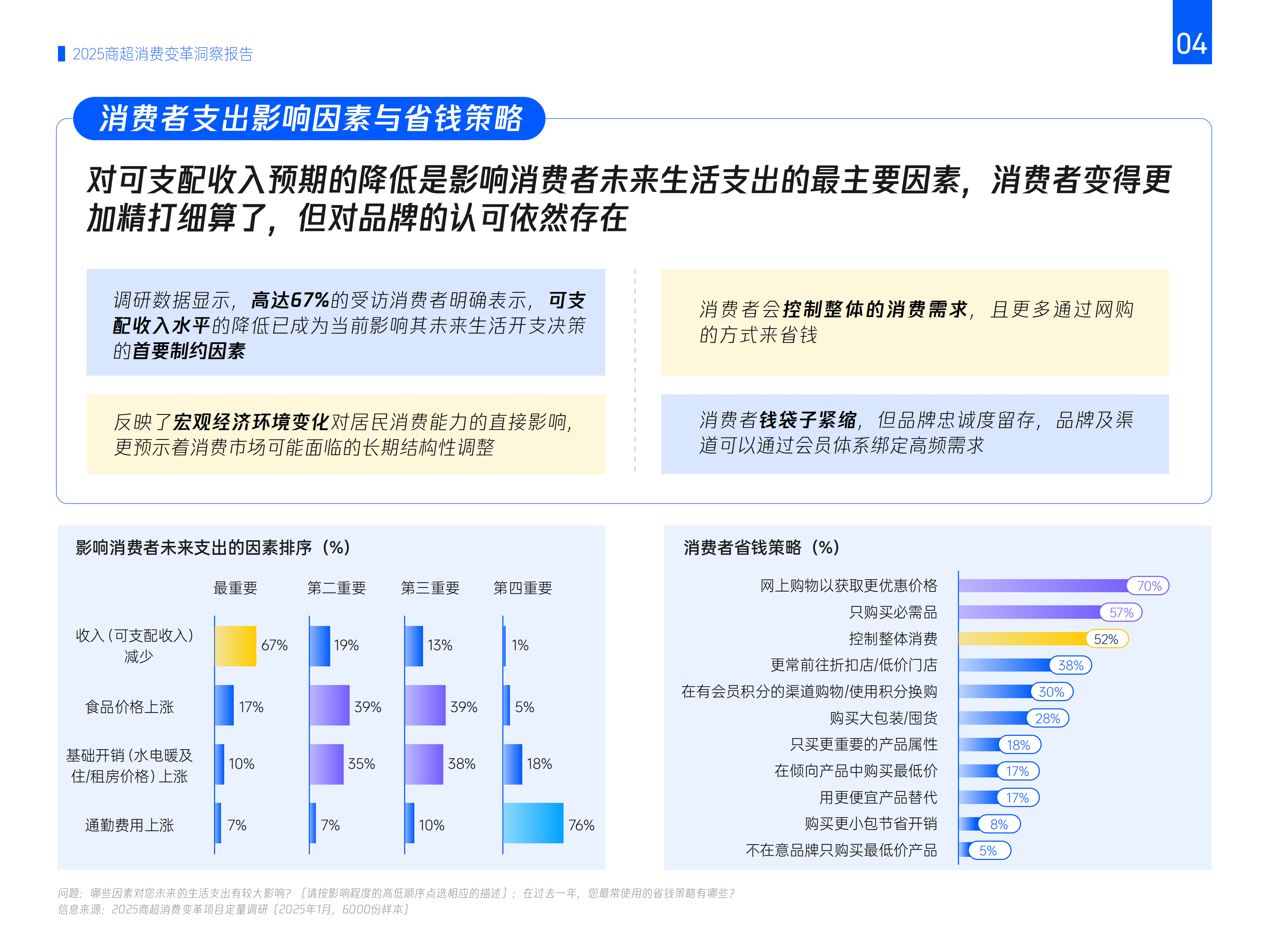 人保车险,人保财险 _2025年饮料酒行业市场深度调研及发展前景预测