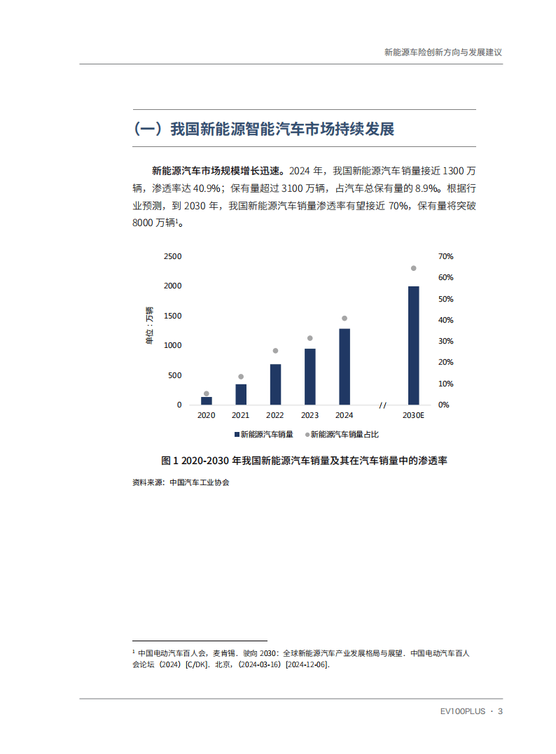 人保车险,人保财险 _2025年饮料酒行业市场深度调研及发展前景预测
