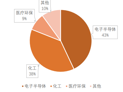 拥有“如意行”驾乘险,出行更顺畅!,人保有温度_2026智能手机项目可行性:从“性能升级”到“场景智能”与“生态价值”