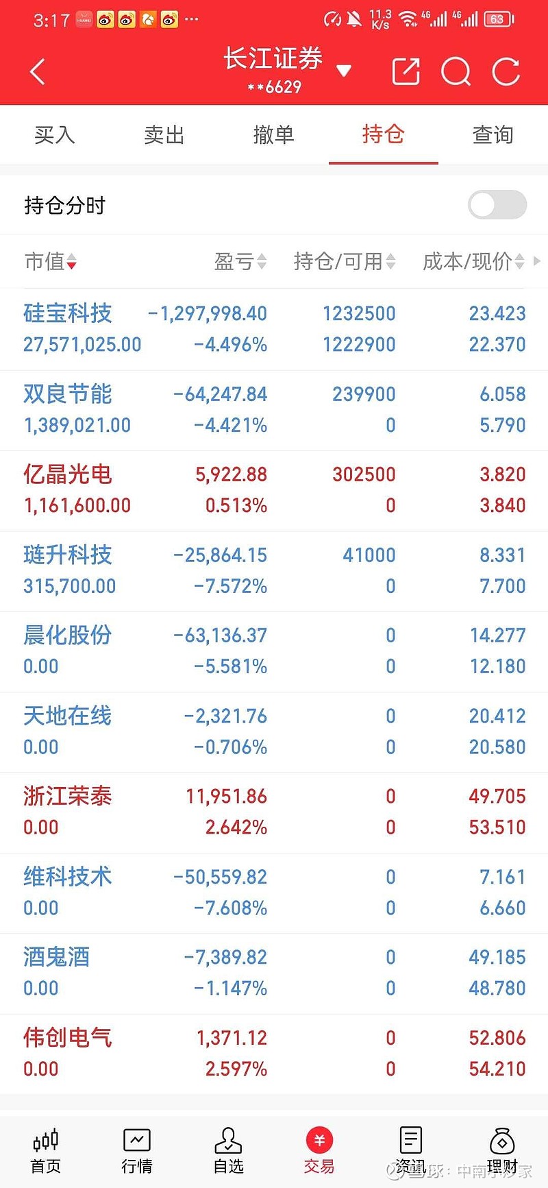 “反内卷”推动价格回稳，光伏企业自救提速