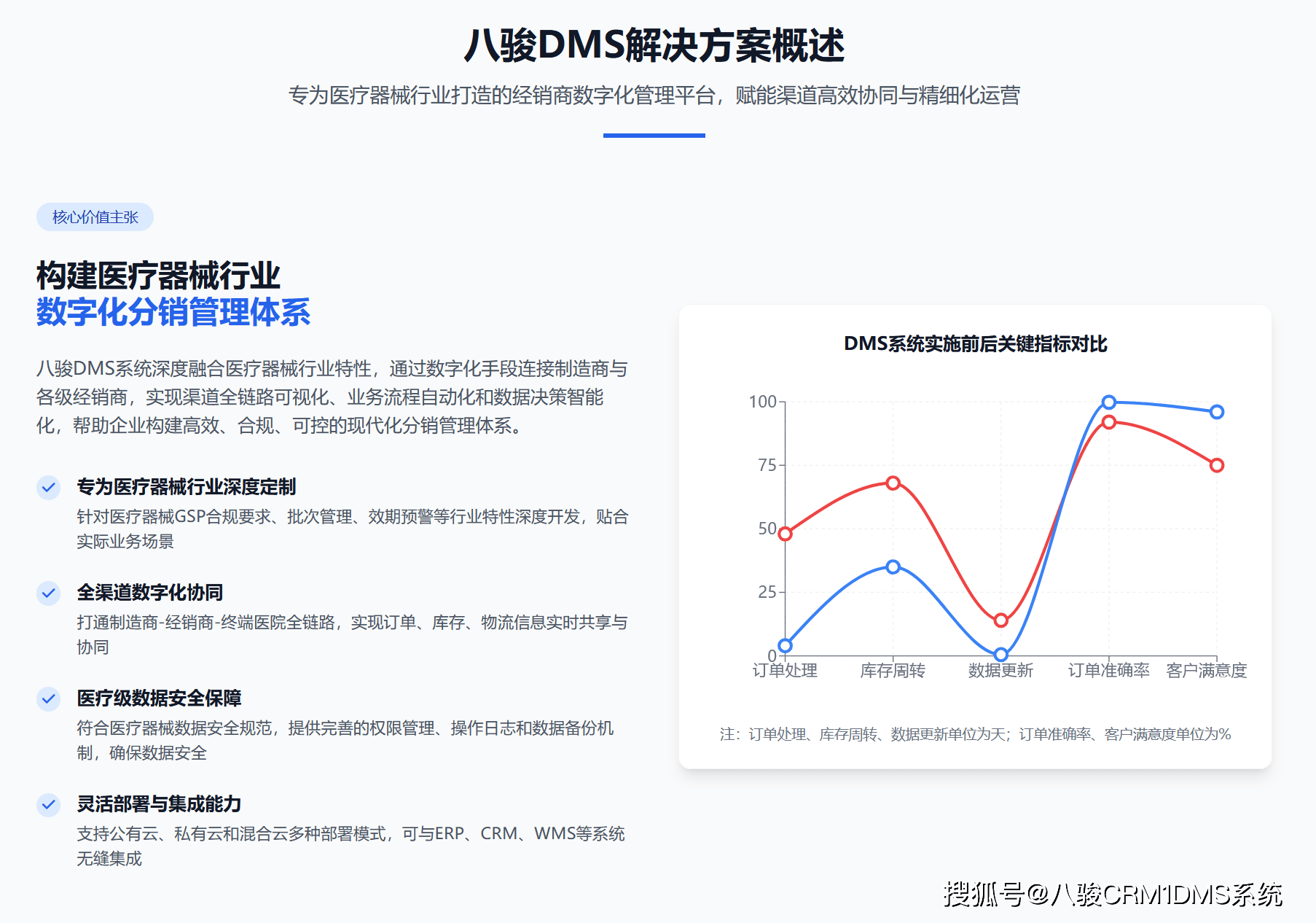 2026中国医疗器械行业：从“模仿跟随”到“原创引领”的范式革命_保险有温度,人保有温度
