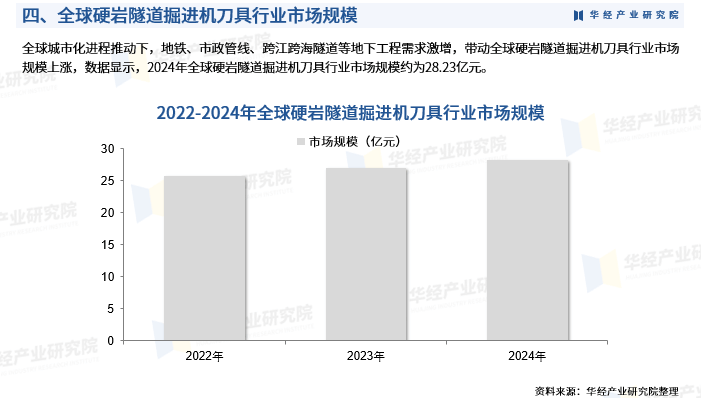 人保财险政银保 ,人保财险 _2026年糖果行业现状剖析与发展趋势展望