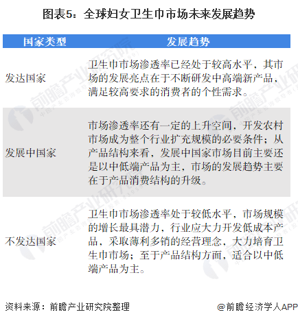 人保服务 ,人保财险政银保 _2026清洁设备行业市场深度调研及未来趋势分析