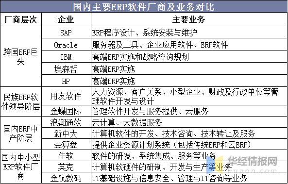 人保服务 ,人保财险政银保 _2026清洁设备行业市场深度调研及未来趋势分析