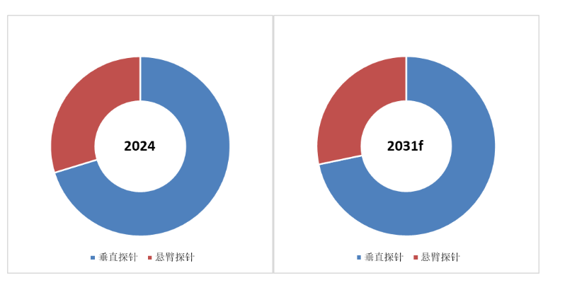 人保车险,人保服务_2026生物保健品项目可行性:把“海外同频”变成“国内时差”