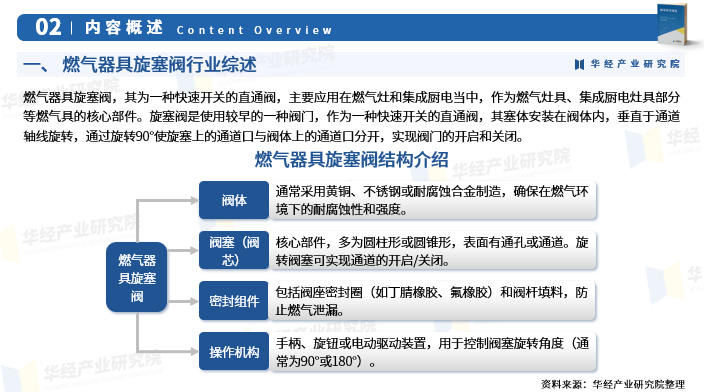 2026年瓶装水行业现状与发展趋势分析_人保车险,人保护你周全
