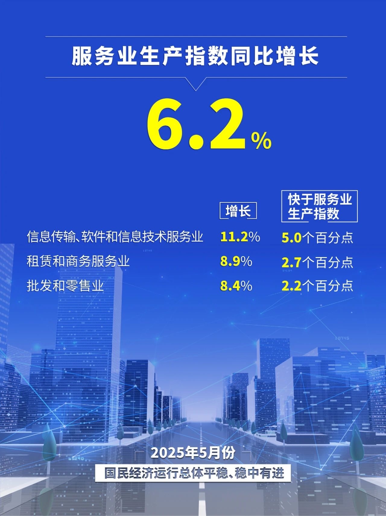 报告：成渝地区双城经济圈创新产出规模稳步扩大