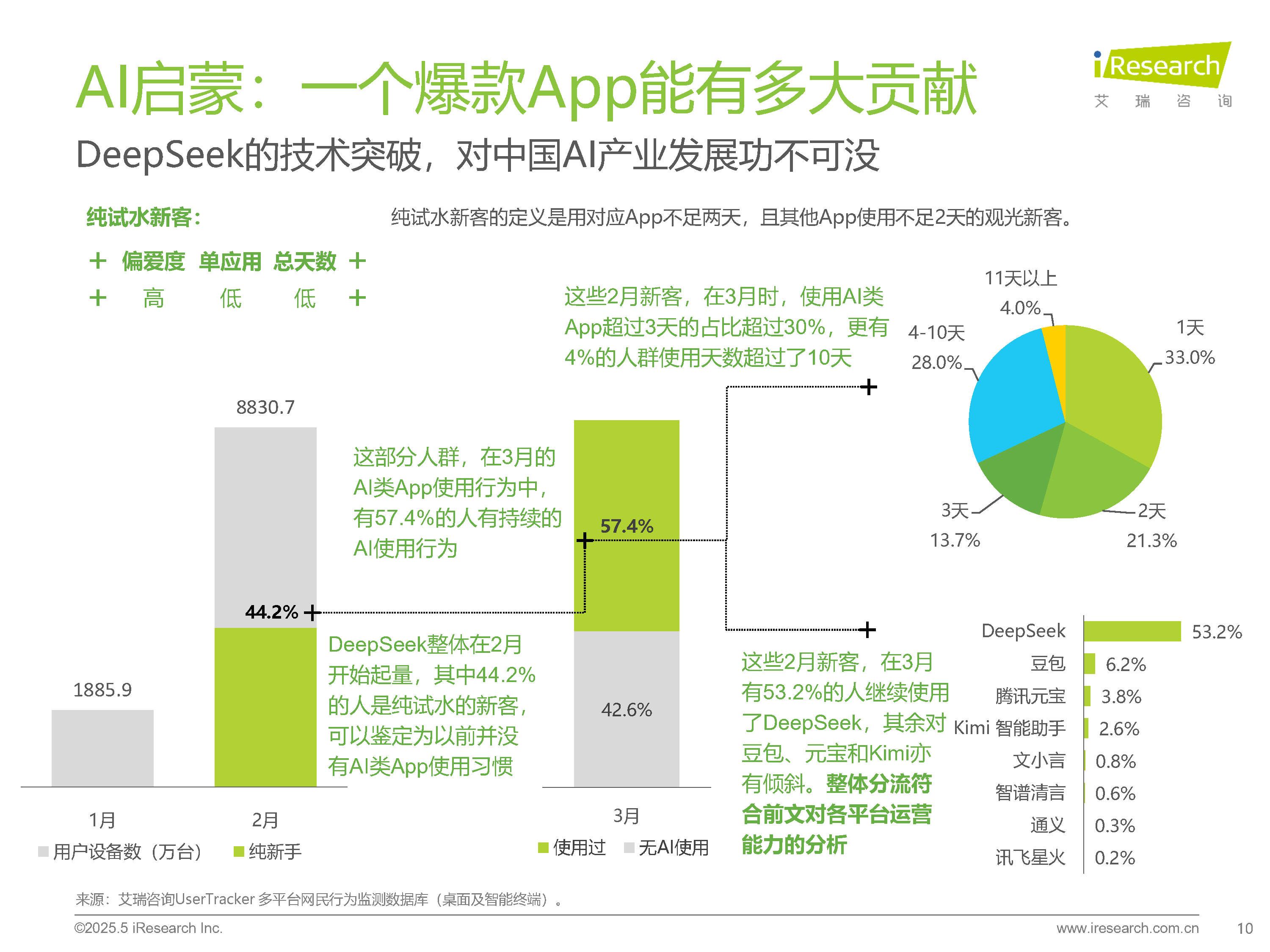 2026智能模具行业市场规模及竞争格局分析_人保财险政银保 ,人保护你周全