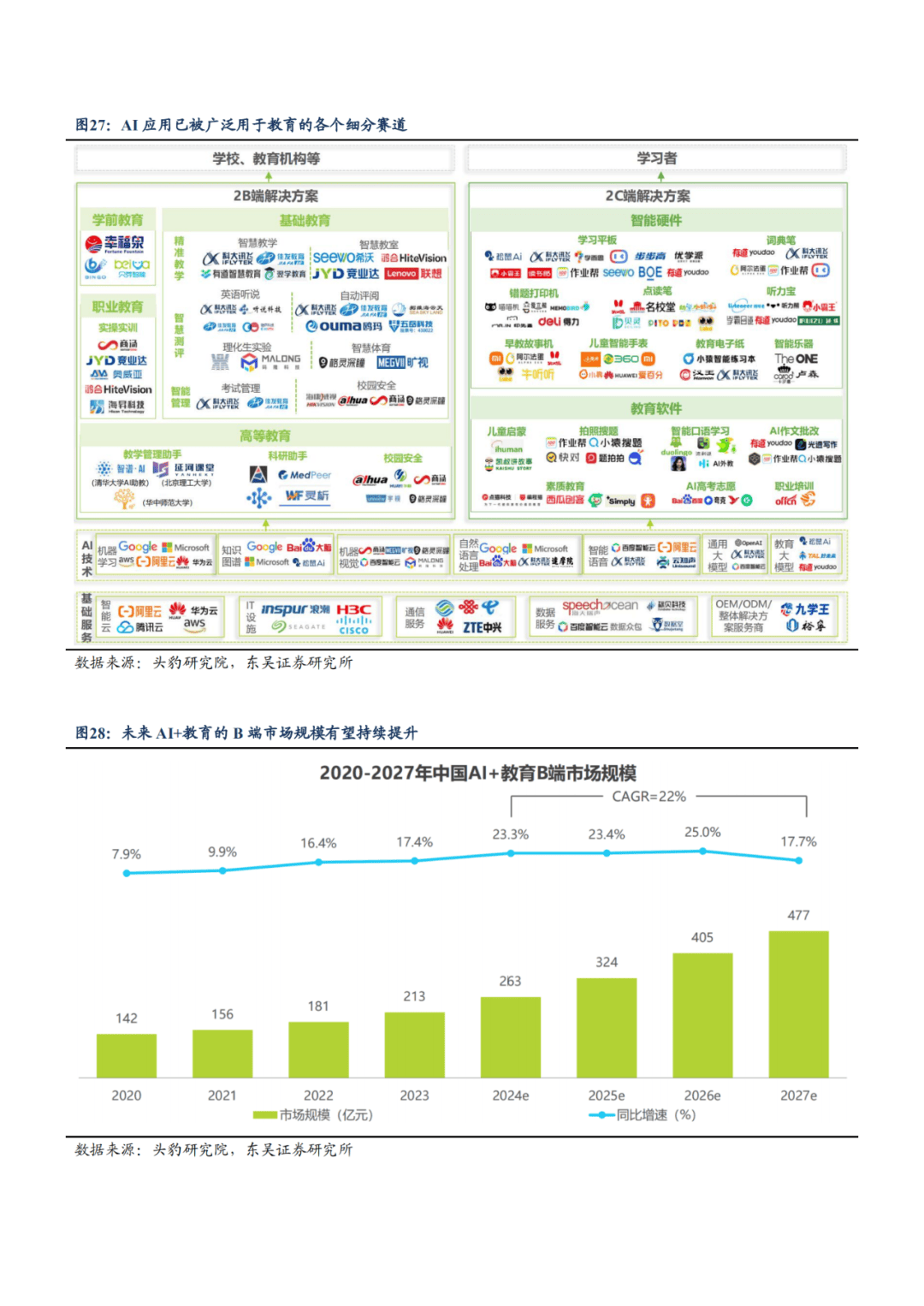 人保伴您前行,人保有温度_2026年AI视觉系统行业市场深度调研及未来发展趋势