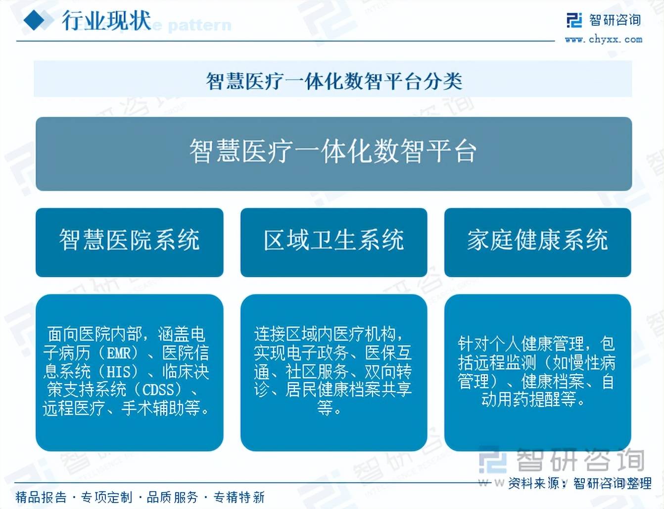 2025年智慧体育行业深度分析：现状剖析、前景展望与趋势研判_人保服务 ,保险有温度