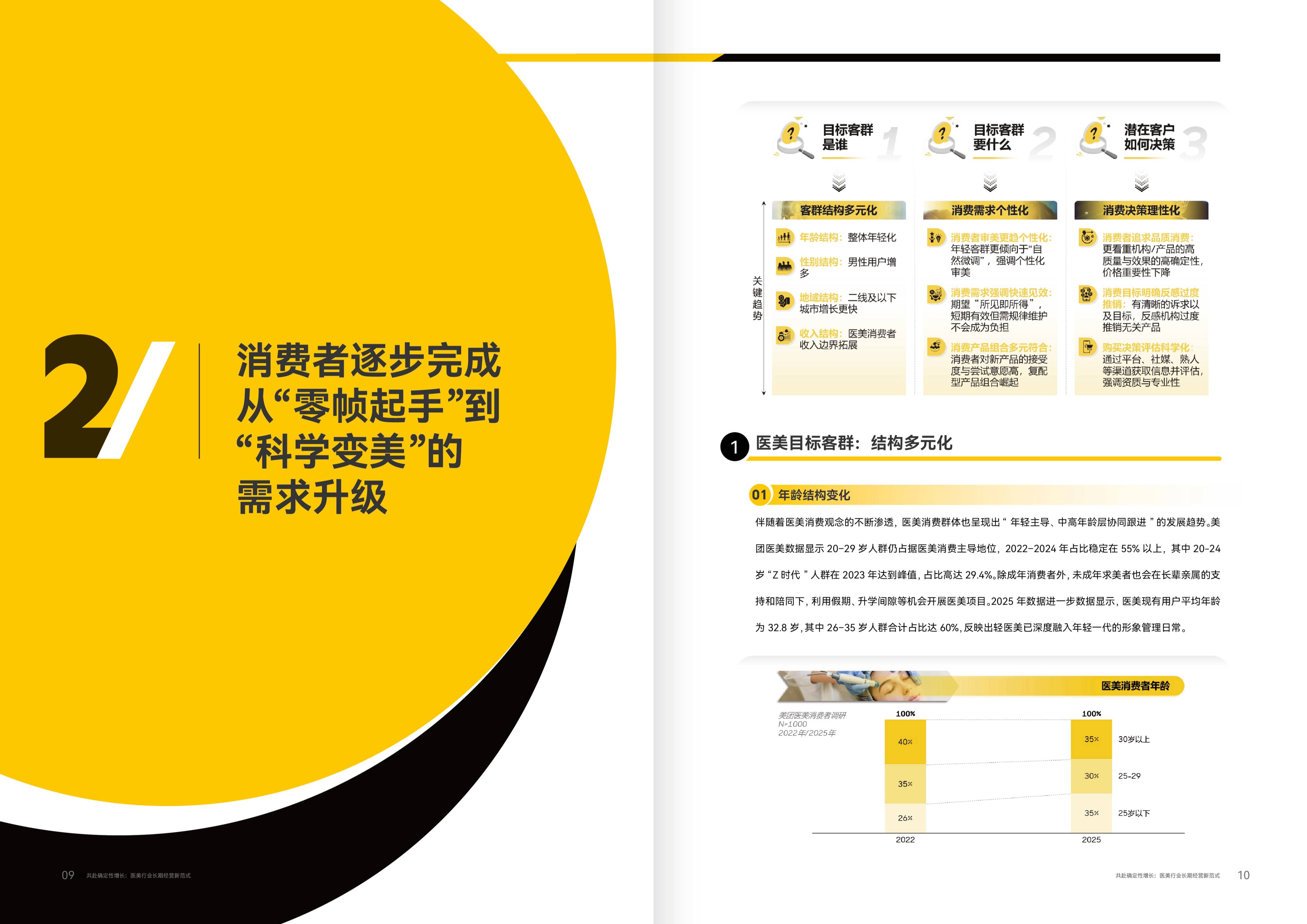 2025年缝合线行业市场深度调研及发展前景预测_人保服务,人保财险 