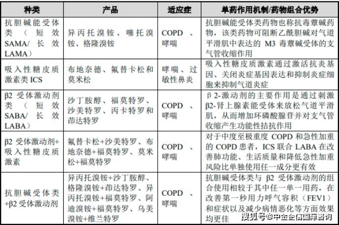 人保服务,人保护你周全_2026检测仪器项目可行性：需求端“三轨并行”，市场容量不再是“周期货”